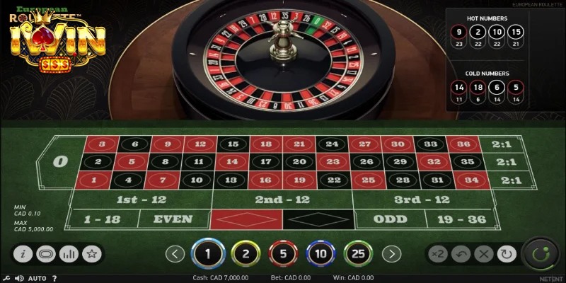 roulette truc tuyen anh dai dien
